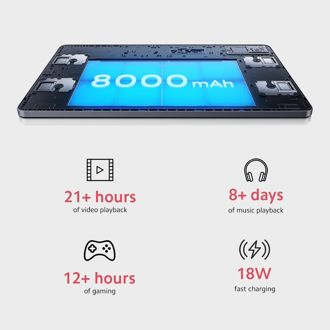 | Wi-Fi Redmi inch Unboxify Xiaomi) Resolution (by | & Helio 2K MediaTek | | Pad Refresh Rate 90Hz Display G99 10.61